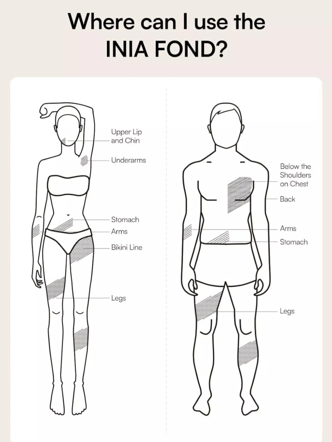 INIA Laser Hair Removal Device